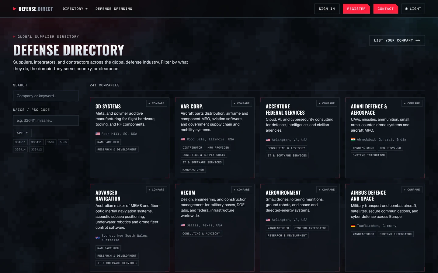 Defense.Direct — Directory