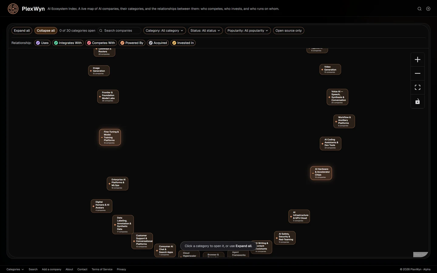 PlexWyn — Full map