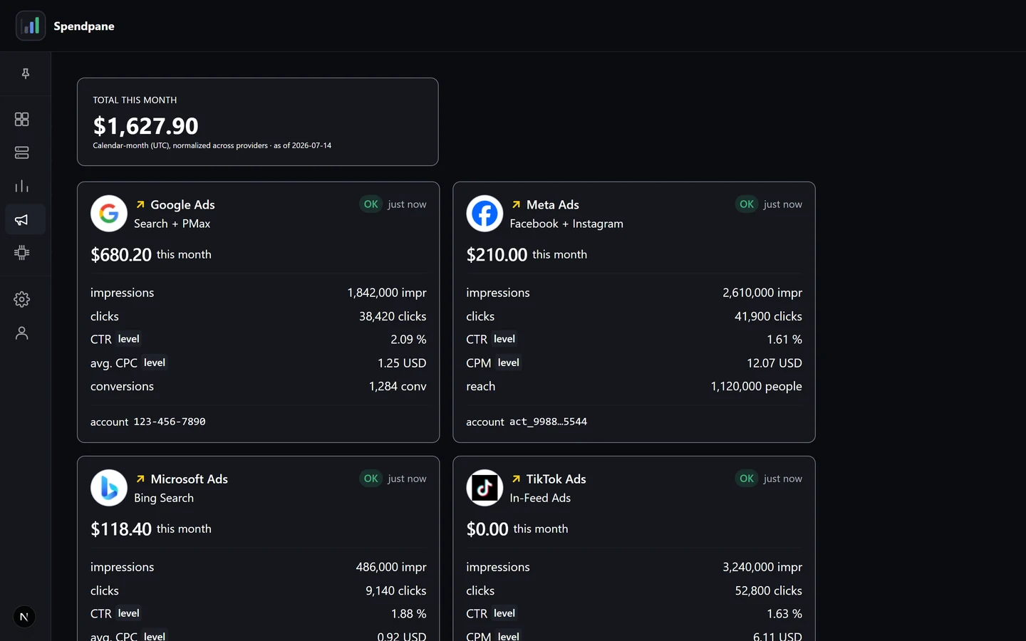 SpendPane + SpendAnalytics — Ad channels